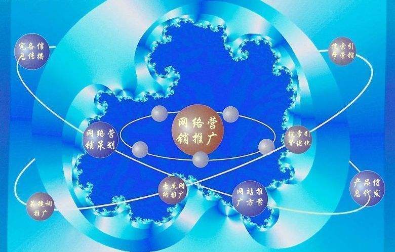 建水新媒体运营企业需要掌握的网络推广技巧有哪些